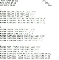 Master Chai Point And Amazing Kolkat Roll's menu 2