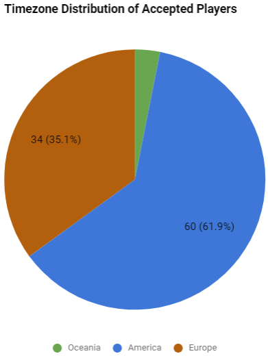 sdfrn-Mgb-UXID5LBpkuM8U1073gVsXK1z0XKCEH