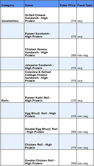 Protein Chef menu 