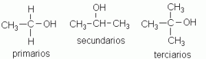 alcohol etanol