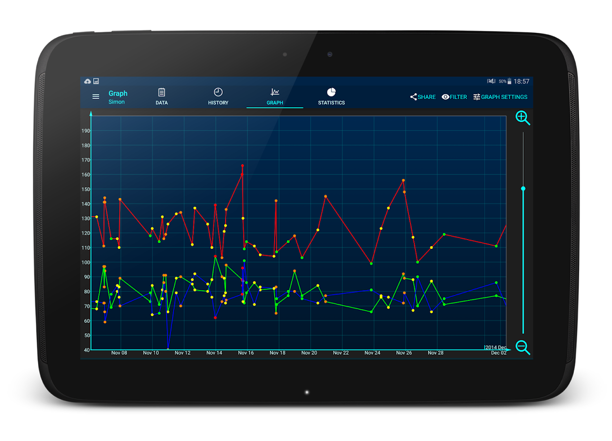 Blood Pressure Android Apps on Google Play