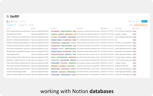 arxiv2notion