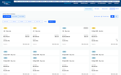 IPv4.Global Marketplace Ticker