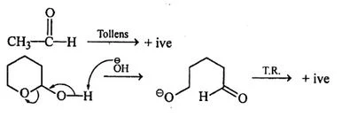 Solution Image