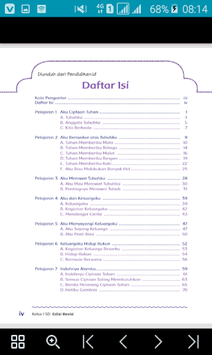 Kelas 6 SD Agama Buddha - Buku Siswa