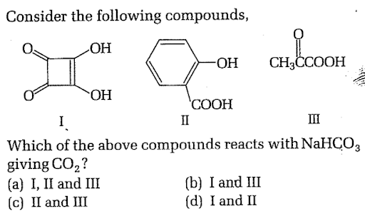 Chemical reactions of carboxylic acid