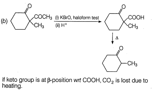 Solution Image