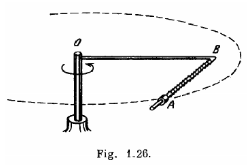 Spring-mass system