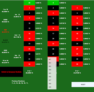 Roulette Adviser(圖3)-速報App