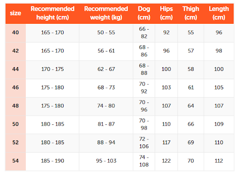 Title 1, Mens Spring and Summer Sports Pants, Polyester...