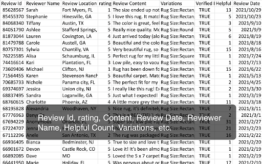 Wayfair review collection