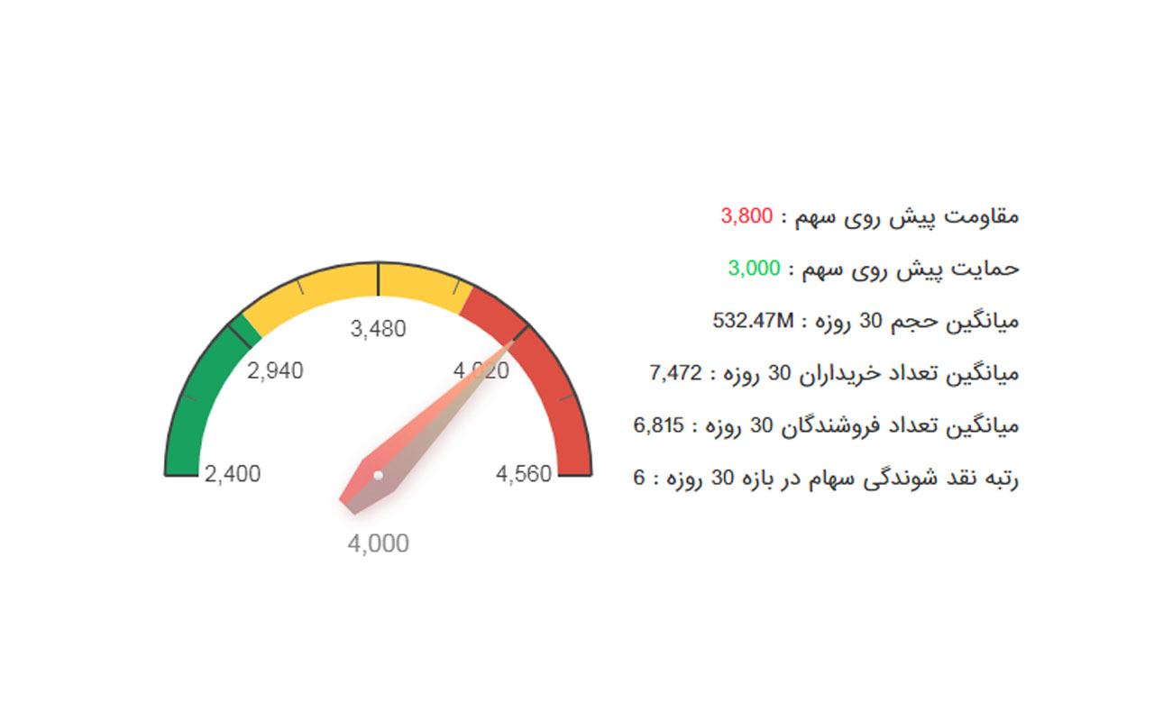 Bourse Extension Preview image 2