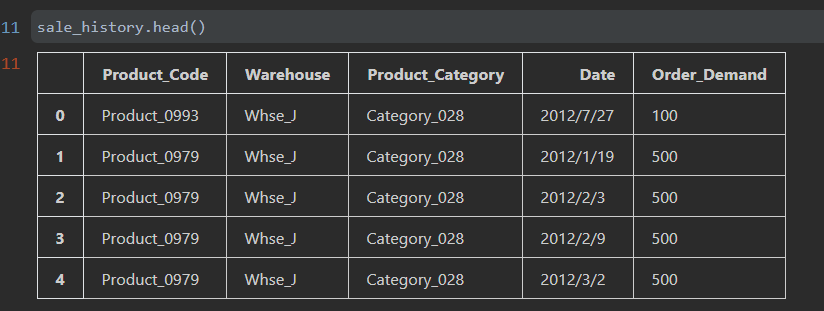 data table