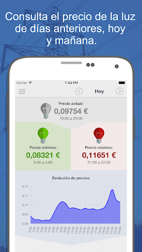 免費下載財經APP|Precio Luz app開箱文|APP開箱王