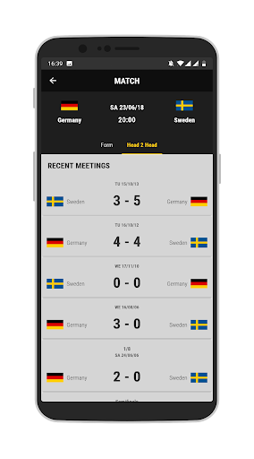 bwin Score Live Football Results