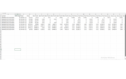 TradingTuning