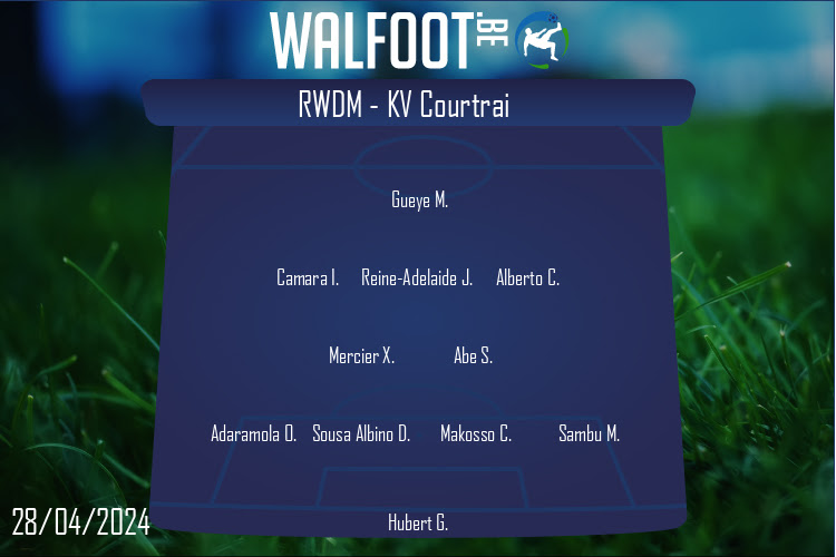 Composition RWDM | RWDM - KV Courtrai (28/04/2024)