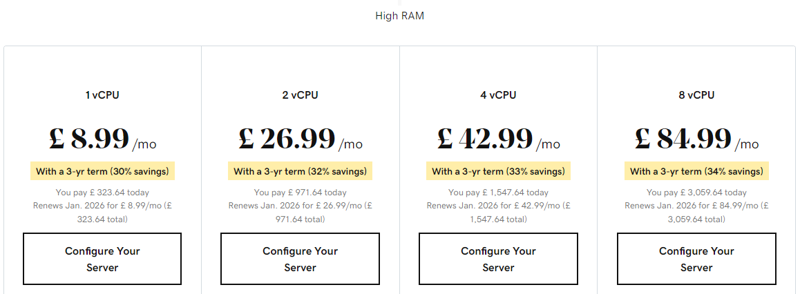 GoDaddy India plans and pricing