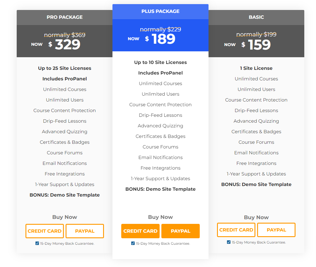 Learndash Pricing