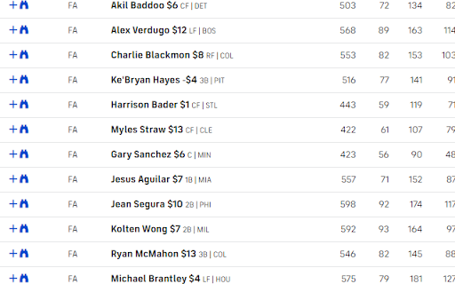 Projectile - Fantasy Baseball Values