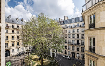 appartement à Paris 9ème (75)