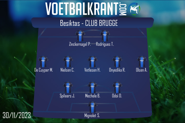 Opstelling Club Brugge | Besiktas - Club Brugge (30/11/2023)