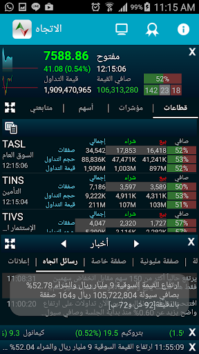 免費下載財經APP|Ettijah الاتجاه app開箱文|APP開箱王