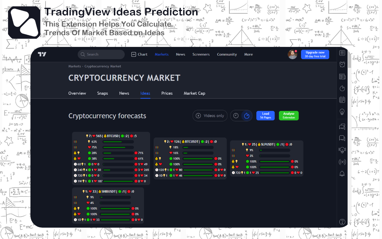 TradingView Ideas Prediction Preview image 7