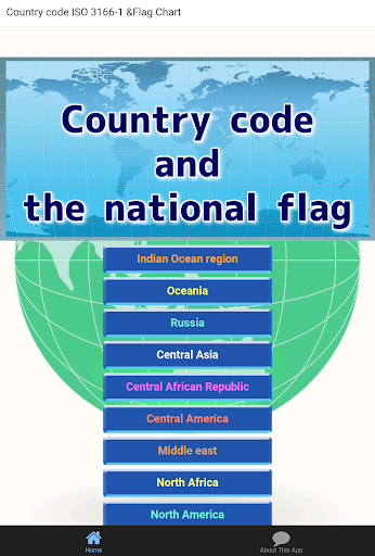 Country code＆Flag Chart