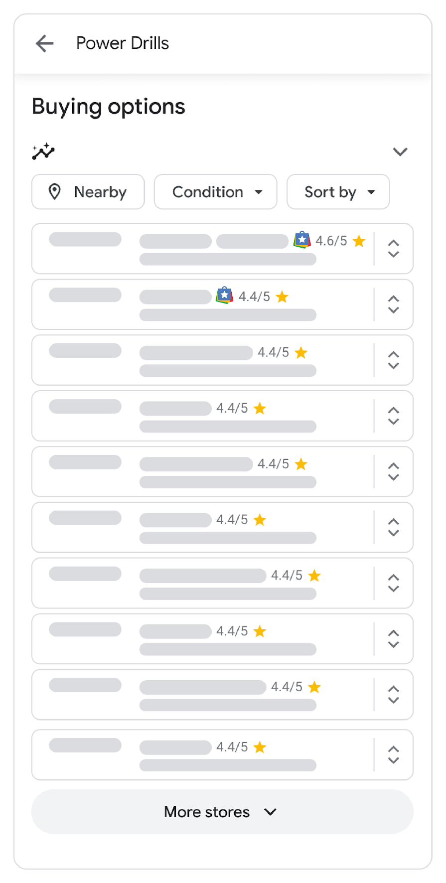 Her er den andre halvdelen av en vurdering av en produktselger i Google Ads.