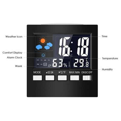 Title 11, Multifunctional perpetual calendar clock displa...
