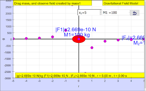 Gravity Field Strength Lab(圖3)-速報App