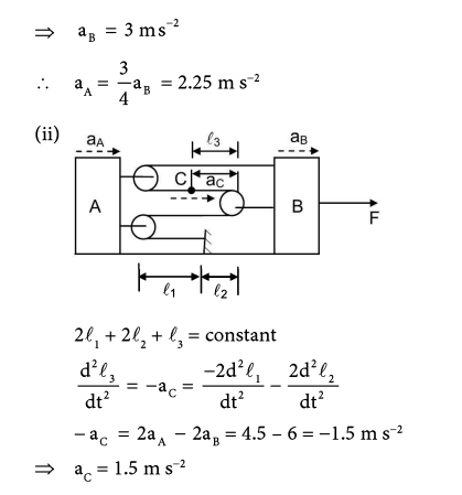 Solution Image