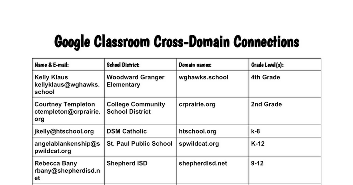 ITEC GC Cross-Domain Connections