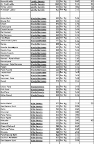 Shagun Sweet Palace & Restorant menu 4