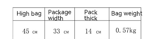 Title 1, Womens Schoolbag Four-Piece Canvas Backpack Se...