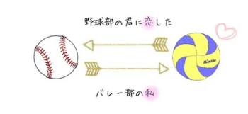 「野球部の君がバレー部の私に恋（1月8日）」のメインビジュアル