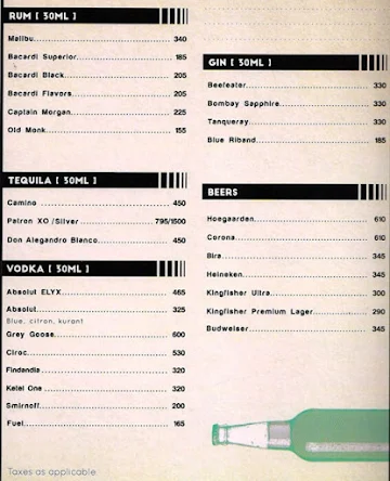 Gulmurg - The Shalimar Hotel menu 