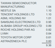 C:\Users\Akhila\Downloads\Screenshot 2021-12-08 top hold.png