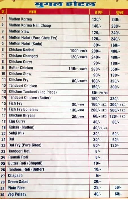 Mugal Restaurant menu 