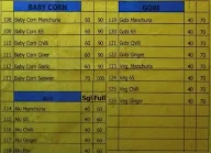 Gayatri Fast Food menu 6