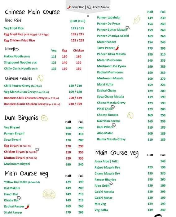 The Punjabi Junction menu 