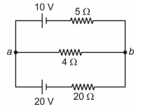 Kirchhoff’s Rules