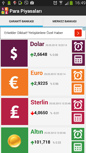 Central Bank Rate Alarm