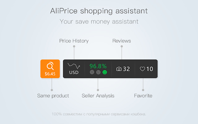 AliPrice Price Tracker