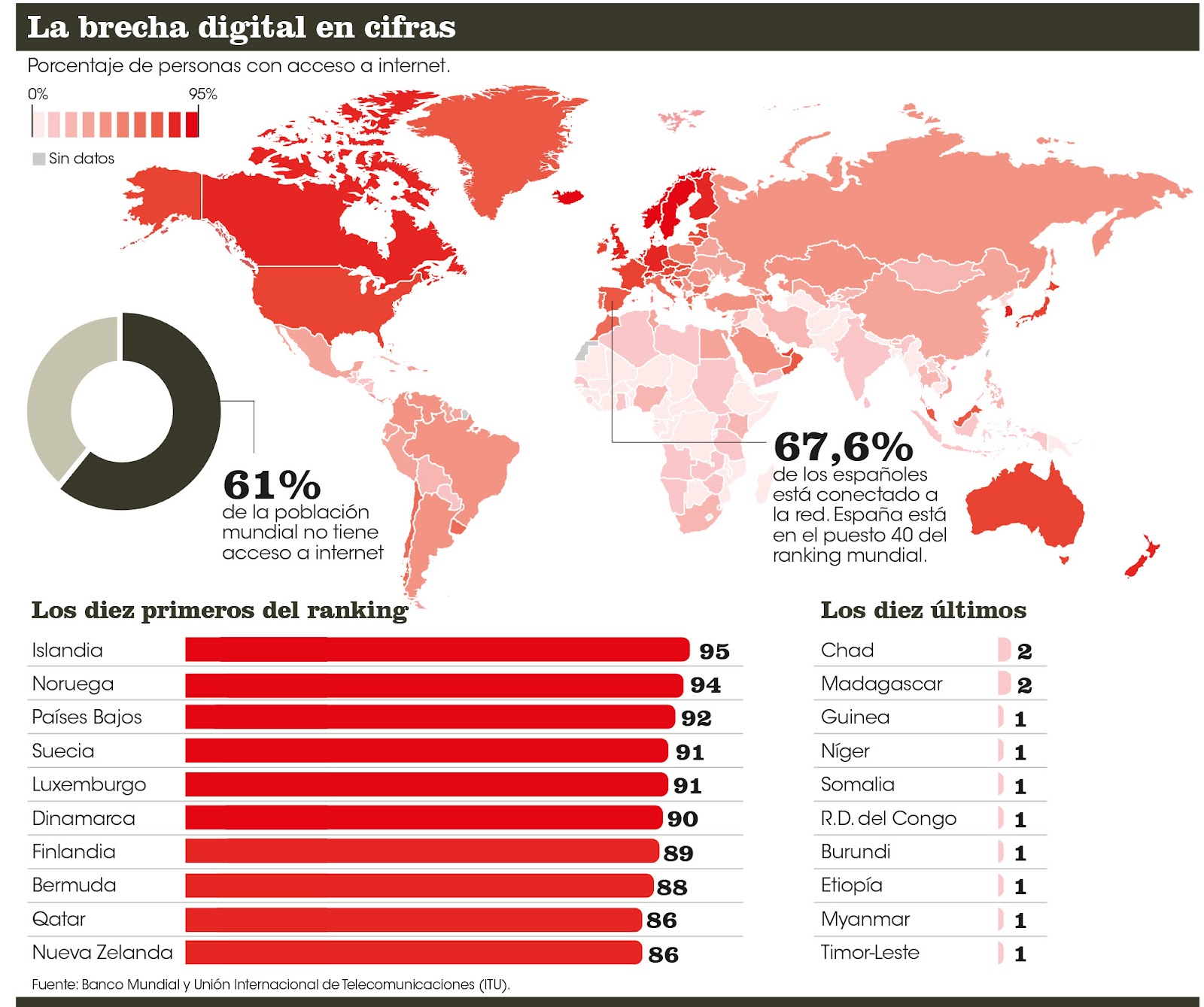 Fuente-Mundial-ITU-Internacional-Telecomunicaciones_EDIIMA20140307_0024_1.jpg