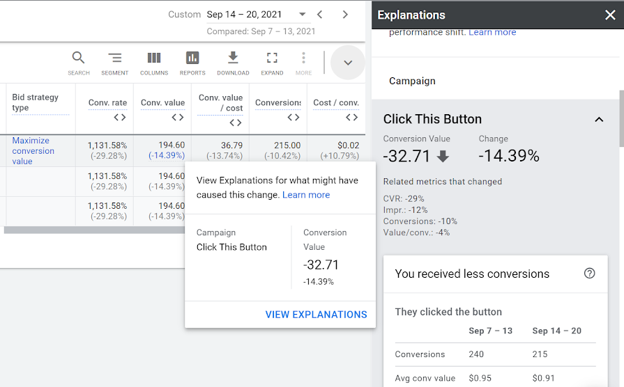 Screenshot of Google Ads UI showing a prompt that says "View Explanations for what might have caused this change."