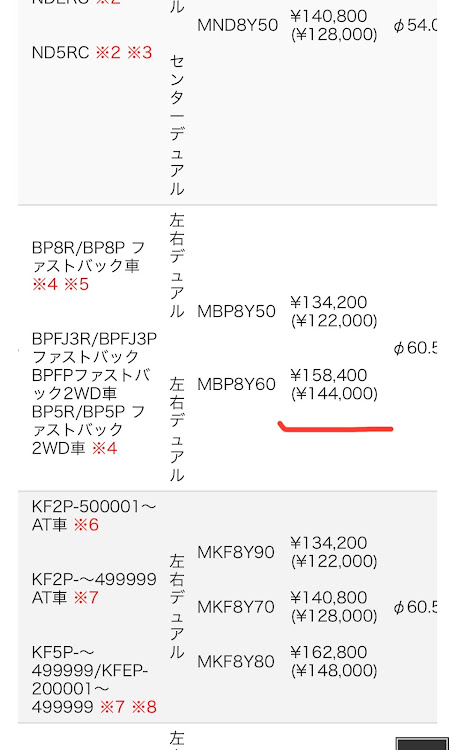 の投稿画像5枚目