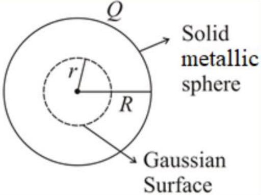 Solution Image