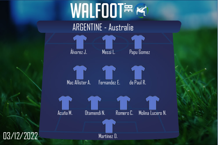 Composition Argentine | Argentine - Australie (03/12/2022)